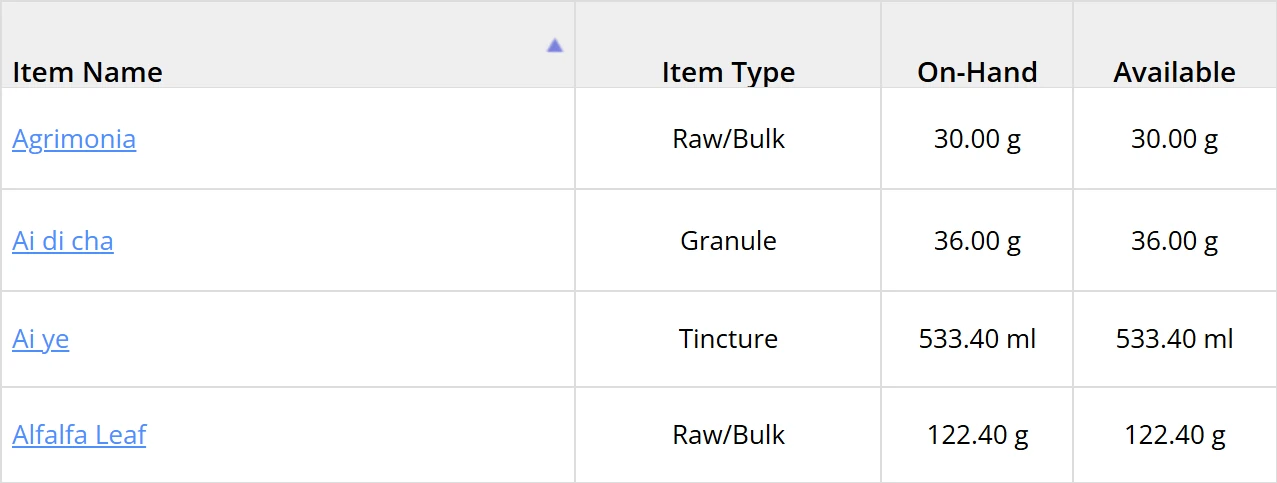 Inventory levels showing six herbs across raw bulk, granule, tincture and granule premix with quantities and units