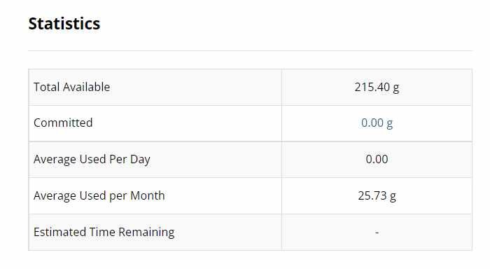 fullfilment herb statistics 1