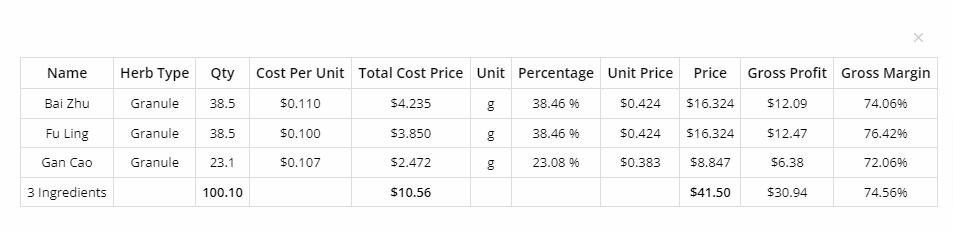 view pricing scenario 2