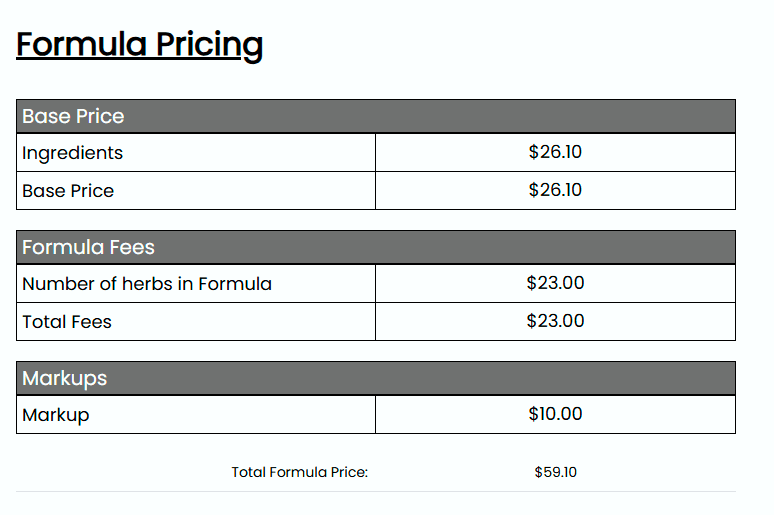 formula pricing