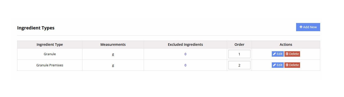 Ingredient Selection 1 Select Ingredients
